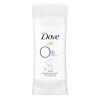 Dove Beauty 0% Aluminum Sensitive Skin Deodorant Stick - 2.6oz - image 2 of 4