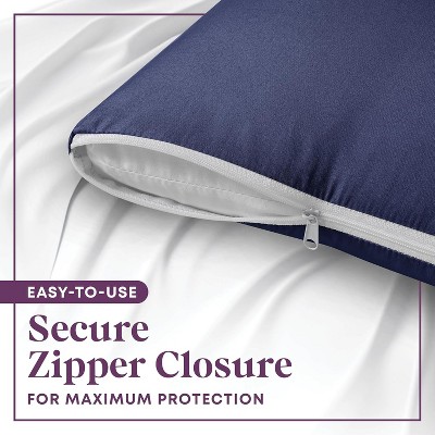 Navy Cotton Hypoallergenic Standard Pillow Protector Set