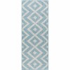 Hauteloom Anke Aqua Area Rug - 4 of 4