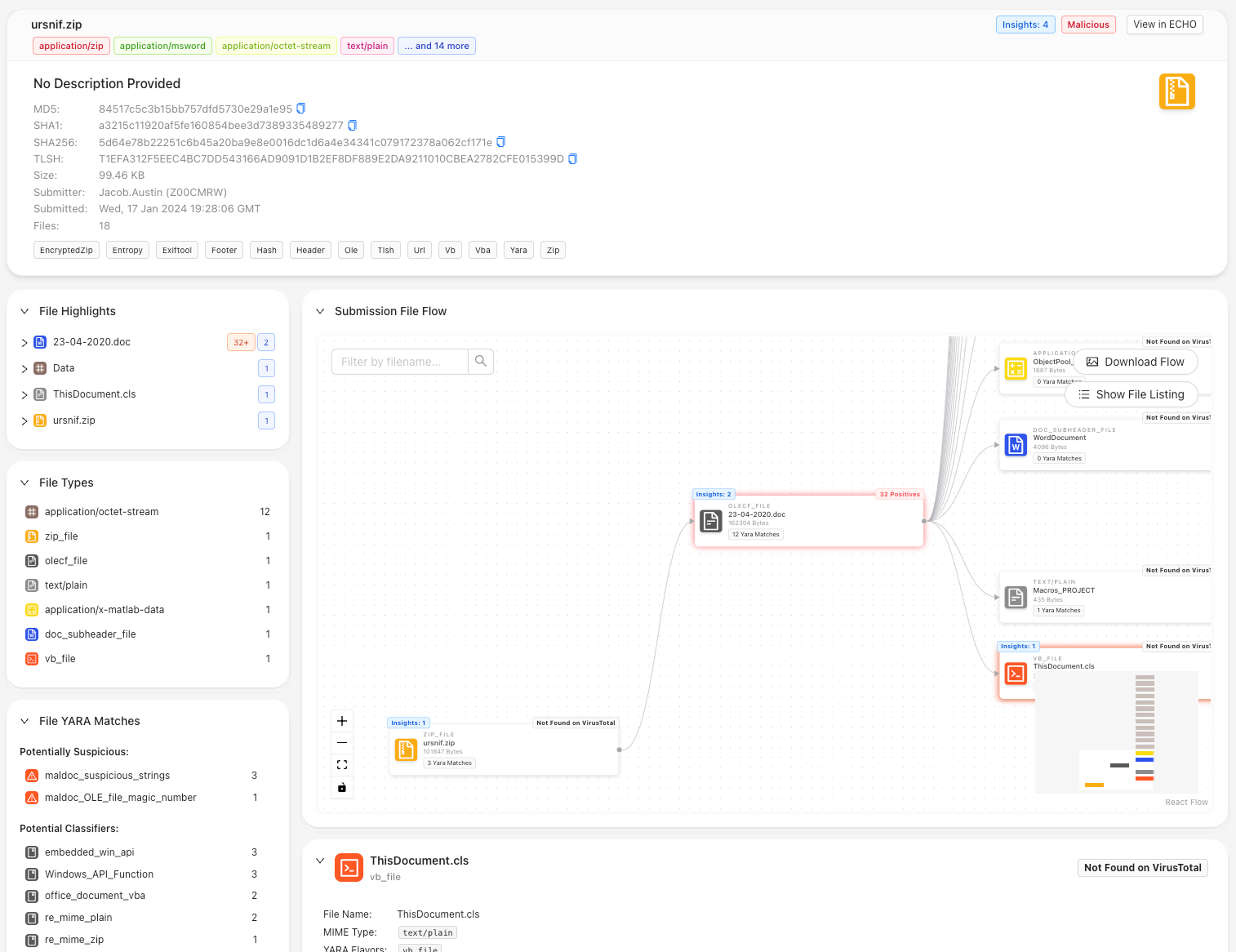 Screenshot of the Strelka UI dashboard showing an unzipped application submission file flow, with file highlights, types, and YARA matches listed in a left-hand column, and a graphic visualization of the file flow on the right.