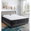 Itopfox Queen Mattress in a Box, Memory Foam Hybrid with Support for Pressure Relief, Medium Firm for Comfortable Sleep - 3 of 4