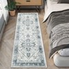 Washable Area Rug Vintage Living Room Rug Oriental Rug for Bedroom Non-Slip Retro Medallion Carpet Print Distressed Rug for Dining Room - 4 of 4