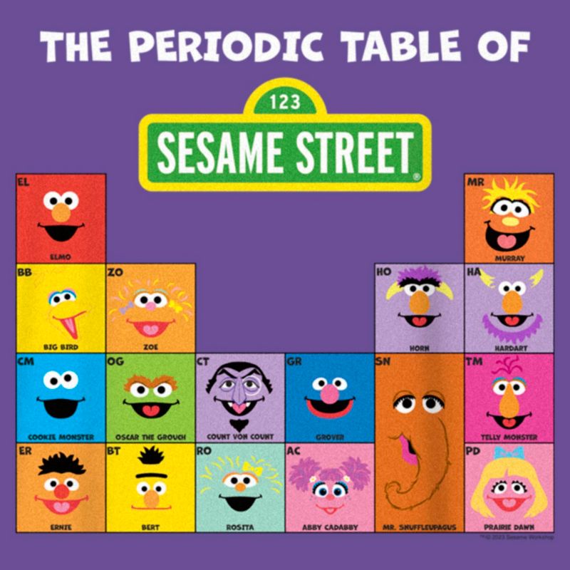 Women's Sesame Street The Periodic Table Racerback Tank Top, 2 of 5