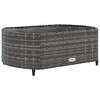 vidaXL Patio Sofa Set with Cushions Gray Poly Rattan 5 Piece Lounge Setting - Gray - 4 of 4
