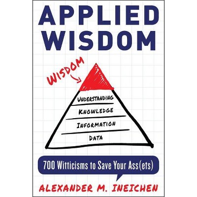 Applied Wisdom - by  Alexander Ineichen (Hardcover)