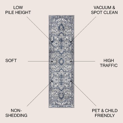Modern Persian Medallion 6.3"x27.03" Gray Synthetic Runner Rug