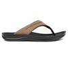 Aerothotic Terrene Womens Comfortable Slides Sandal - 2 of 3