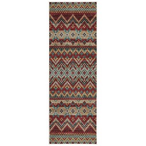 Vintage Geometic Rugs for Living Room Non Slip Non Shedding Washable Ultra Thin Carpet Stain Resistant Indoor Foldable Soft Rug for Bedroom Kitchen - 1 of 4