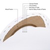 Unique Bargains Wood frame Oval Painting Canvas Panels 2 Pcs White - 4 of 4