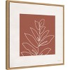 Amanti Art Just Leaves 06 by Lisa Audit Canvas Wall Art Print Framed 22 x 22-in. - 3 of 4
