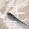 Washable 5x7 Area Rugs Geometric Neutral Living Room Rug Stain-Resistant Low Pile Non Slip Indoor - 4 of 4
