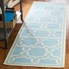 Dhurries DHU545 Hand Woven Flat Weave Indoor Rugs - Safavieh - 2 of 4