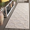 Milos MLO114 Power Loomed Indoor and Outdoor Rug - Safavieh - 2 of 4