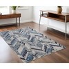 HomeRoots 4' X 6' Ivory Blue And Gray Chevron Distressed Area Rug - 2 of 4