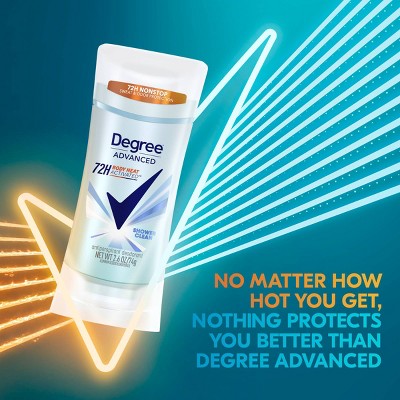 Degree Advanced Montionsense Shower Clean 72-Hour Antiperspirant &#38; Deodorant - 2.6oz/2pk_4