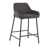 Contemporary Fixed-Height Counter Stool (Set of 2) with Padded Seat and Backrest - 2 of 4