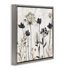 Stupell Industries Abstract Overlapping Flower Sprigs, 25" x 25" - 3 of 4