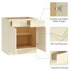 Kitchen Base Cabinet, Unassembled Cabinet with Adjustable Shelf without Top - 4 of 4