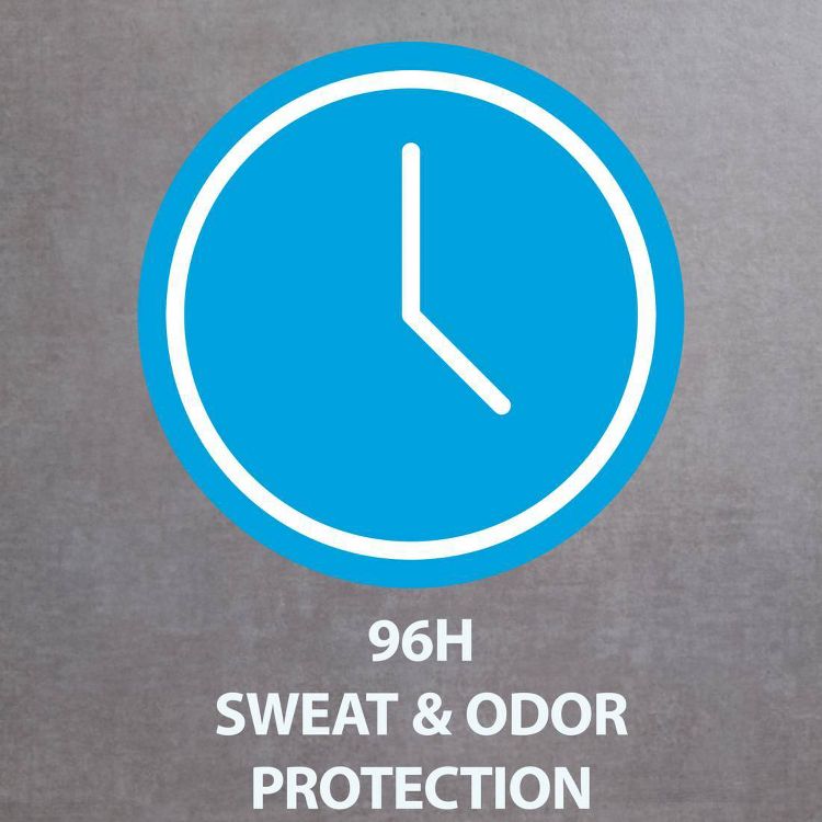 A blue colored clock icon with the text "96H SWEAT & ODOR PROTECTION" below it on a gray background.