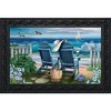 Briarwood Lane Doormat 30x18 Indoor Outdoor Seaside Escape Summer For Summer Doormat - 2 of 3