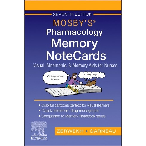 Diabetes Memory Flashcards (Instant Download) – Memory Pharm