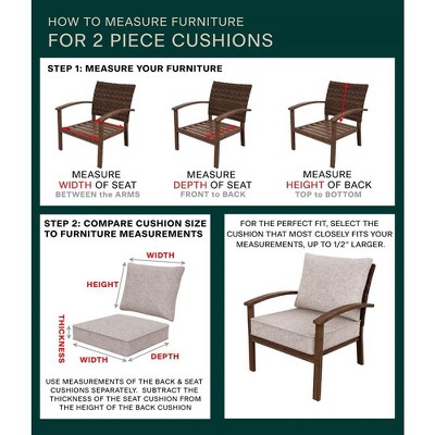 Sunbrella Black Deep Seating Outdoor Cushion Set