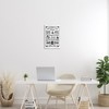 Stupell Industries Vintage Style Bathroom Rules Diagram List Border, 15" x 10" - 2 of 4