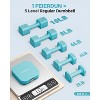 FEIERDUN 5-in-1 Dumbbells: 1s-adjust, dual-stable, 10-20LB - 2 of 4