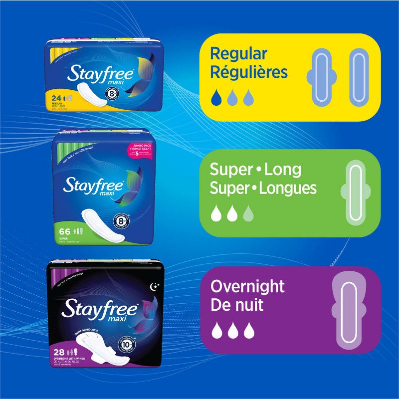 Stayfree Maxi Pads (without Wings) - Unscented - Super - 48ct, 3 of 6