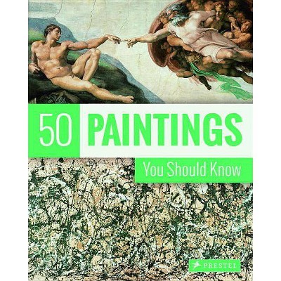 50 Paintings You Should Know - (50 You Should Know) by  Kristina Lowis & Tamsin Pickeral (Paperback)