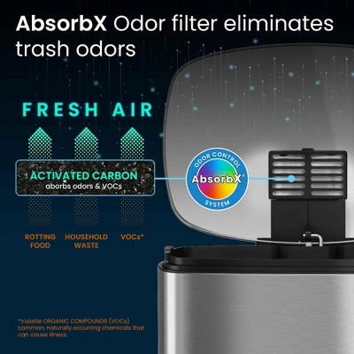 Stainless Steel Fingerprint Resistant Step Trash Can Combo Set