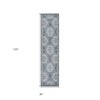Charcoal and Ivory Medallion Power Loom Area Rug - 3 of 4