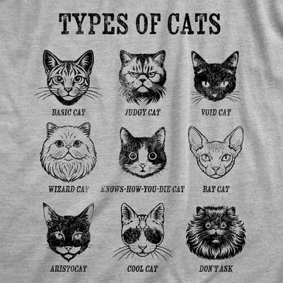 Мужские футболки Crazy Dog T-Shirts, Inc. Mens Funny T Shirts Types Of Cat List Sarcastic Kitten Graphic Novelty Tee For Men - Crazy Dog Men's T Shirt For Cat Lovers Light Grey L — фото 2