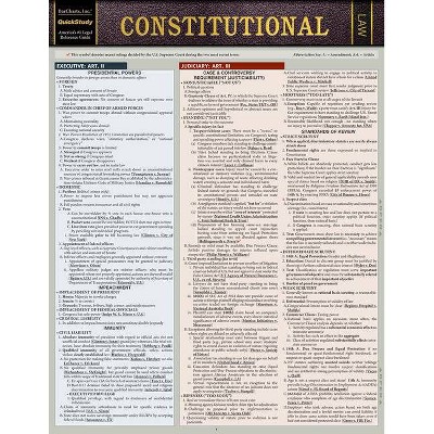 Constitutional Law - by  Barcharts Inc (Poster)