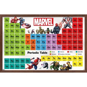 Trends International Marvel Comics - Periodic Table of Marvel Framed Wall Poster Prints - 1 of 4
