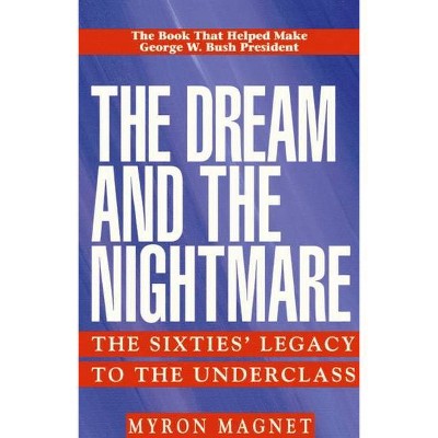 The Dream and the Nightmare - by  Mryon Magnet (Paperback)