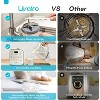 Livatro 50.73oz Nut Milk Maker, 12-in-1 Automatic Soy Milk Machine with Detachable Design, Oat & Almond Milks, 24H Delay, Keep Warm, Auto-Clean - 4 of 4