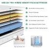 IULULU Mattress, Certified Safe Foam and Spring Hybrid Medium Firm Durable Support Mattress - 4 of 4