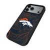 NFL AFC Teams Paisley MagSafe Compatible Cell Phone Case for Apple iPhone 17 Series - 2 of 4