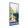 Stupell Industries Italian Lakes Retro Scenery Wall Plaque Art - 2 of 4