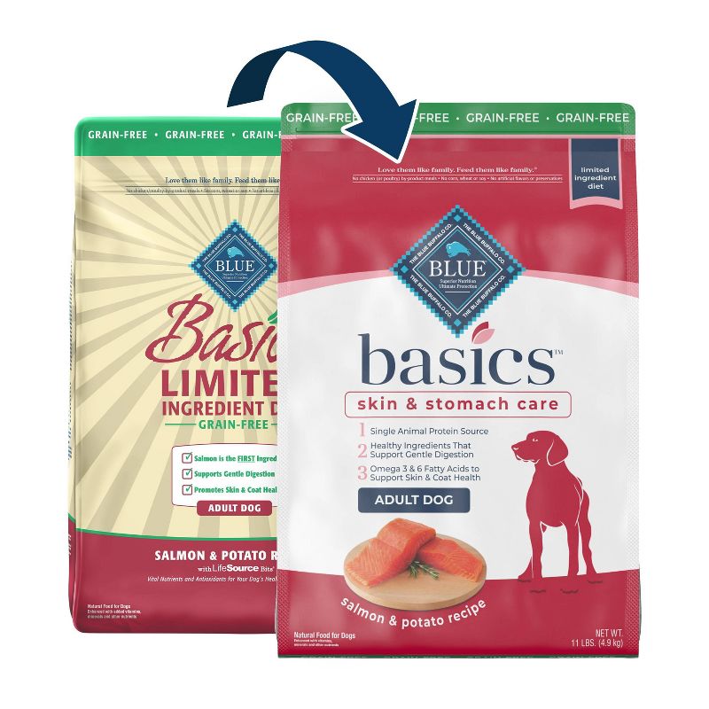 Blue Buffalo Basics Limited Ingredient Diet Grain Free Salmon & Potato Recipe Adult Dry Dog Food, 3 of 13