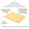 BreathableBaby All-in-One Fitted Sheet & Waterproof Cover, For 39" x 27" Play Yard Mattress (2-Pack), Yellow - 3 of 4