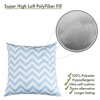 Majestic Home Goods,Pillow Chevron - 2 of 4
