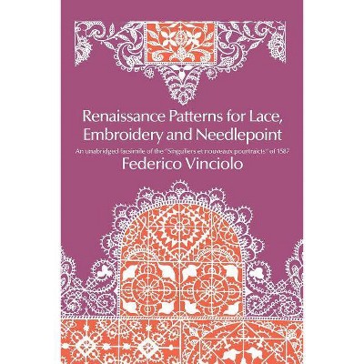 Renaissance Patterns for Lace, Embroidery and Needlepoint - (Dover Pictorial Archives) by  Federico Vinciolo (Paperback)