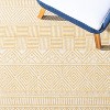 Courtyard CY8196 UV & Stain Resistant Non-Shedding Power Loomed Indoor/Outdoor Rugs - Safavieh - 4 of 4