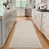 Modern Striped Area Rugs for Living Room, Washable Soft Non Slip Low Pile Rug - 2 of 4