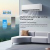 Costway 27K BTU 2 Zone 18K+18K BTU 22 SEER2 Mini Split Air Conditioner Work with Alexa - 2 of 4