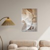 Art Remedy Scattered Thoughts Abstract Shapes Wall Art Framed - 2 of 4
