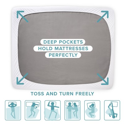 Twin XL Gray Waterproof Cotton Mattress Protector