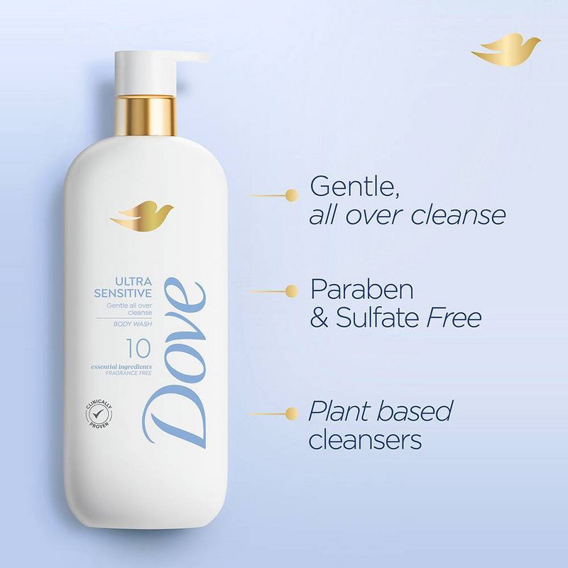 Dove Serum Body Wash - Ultra Sensitive - 18.5 fl oz, 3 of 12